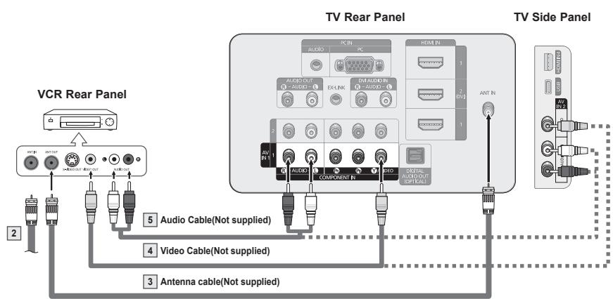 SAMSUNG PN63B550T2F - Video Connection - 1