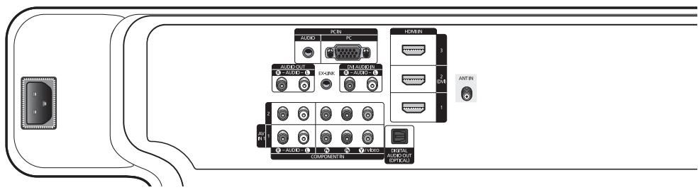 SAMSUNG PN63B550T2F - REAR VIEW - 3