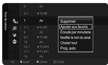 SAMSUNG PN63B550T2F - Écoute par minuterie - 2