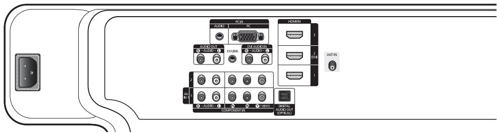 SAMSUNG PN63B550T2F - VUE ARRIÈRE - 3