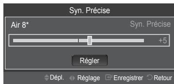 SAMSUNG PN63B550T2F - Syn. Precise Analogue - 1