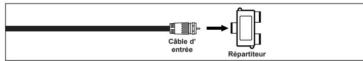SAMSUNG PN63B550T2F - Branchement à un câblosélecteur de débrouillage de certains canaux - 2