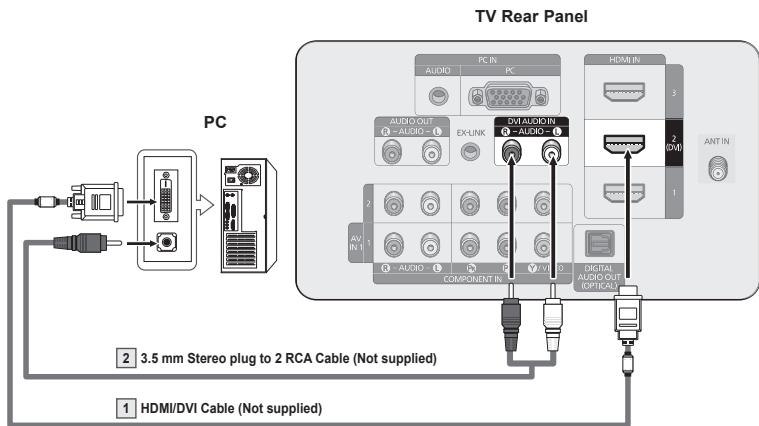 SAMSUNG PN63B550T2F - Using an HDMI/DVI Cable - 1