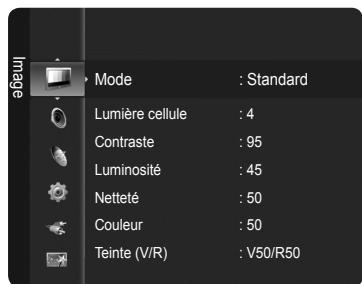 SAMSUNG PN63B550T2F - Réglage de la luminosité à 80 - 1