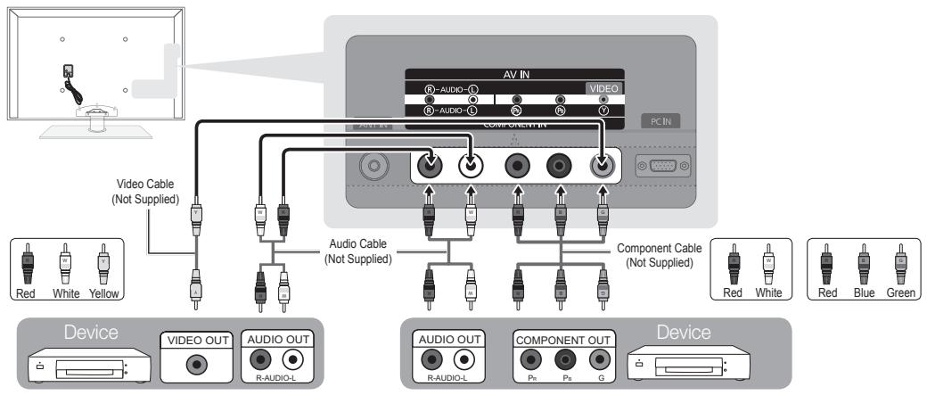 SAMSUNG PN63C7000YF - Using a Component (up to 1080p) or Audio/Video (480i only) Cable - 1