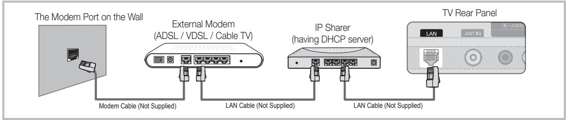 SAMSUNG PN63C7000YF - Connecting to a Wired Network - 2