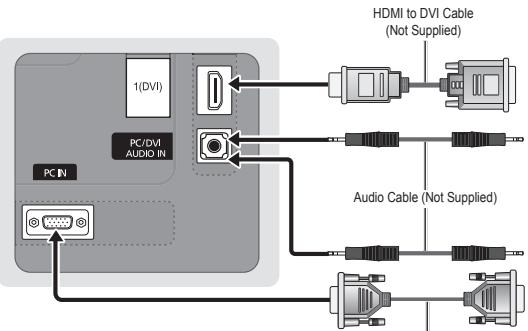 SAMSUNG PN63C7000YF - Using an HDMI/DVI cable or a D-sub cable - 2