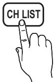SAMSUNG PN63C7000YF - Channel List - 2