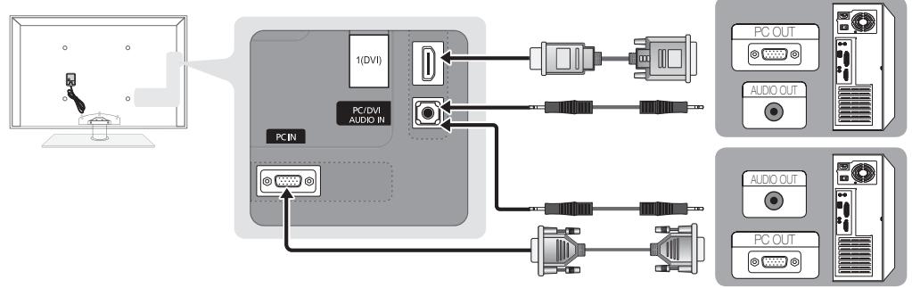 SAMSUNG PN63C7000YF - Mediente un cable HDMI o HDMI/DVI/un cable D-sub - 1