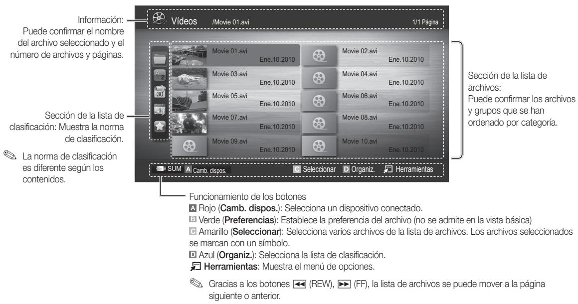 SAMSUNG PN63C7000YF - Comment contacter samsung dans le monde - 7