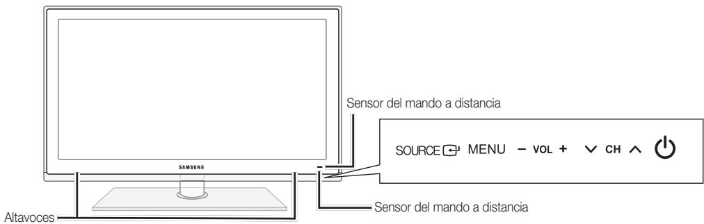 SAMSUNG PN63C7000YF - Aspecto general del panel de control - 2