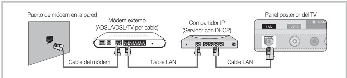 SAMSUNG PN63C7000YF - Conexión a una red por cable - 2