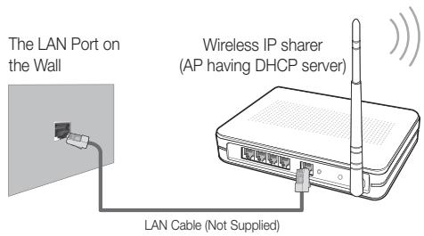 SAMSUNG PN63C7000YF - How to set up manually - 2