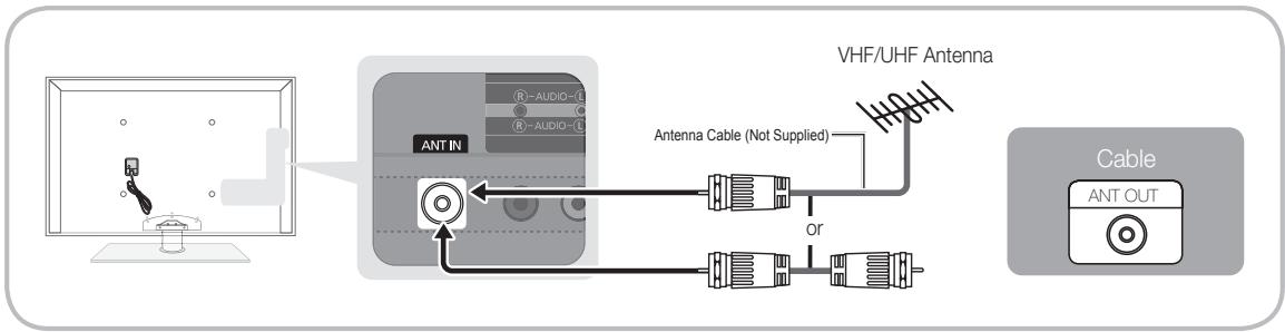 SAMSUNG PN63C7000YF - Connecting to an Antenna - 2