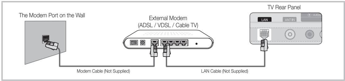 SAMSUNG PN63C7000YF - Connecting to a Wired Network - 1