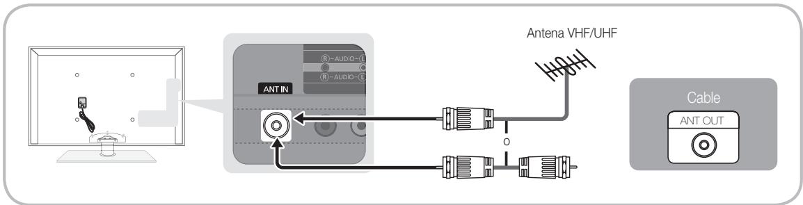 SAMSUNG PN63C7000YF - Conexión de una antenna - 2