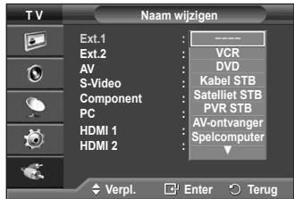 SAMSUNG PS50A410C1 - U kunt de externe bron een naam geven. - 2
