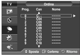 SAMSUNG PS50A410C1 - Ordinamento dei canali memorizzati - 2