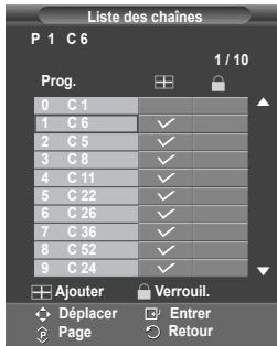 SAMSUNG PS50A410C1 - A l'aide de la fonction Gestionnaire de Chaînes, vous pouvez aisément verrouiller ou ajouter des canaux. - 3