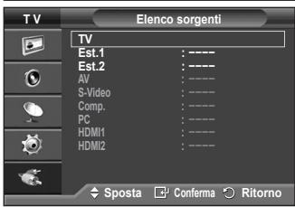 SAMSUNG PS50A410C1 - Visualizzazione di una sorgente di segnale esterna - 2