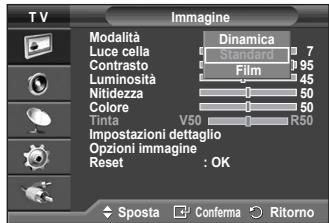 SAMSUNG PS50A410C1 - Impostazioni rapide - 2