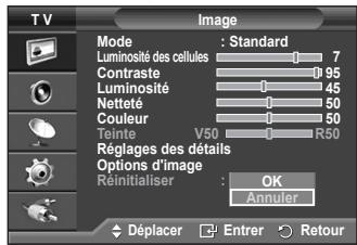 SAMSUNG PS50A410C1 - Reinitialisation des paramètres d'image à leur valeur par défaut - 2