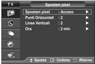 SAMSUNG PS50A410C1 - ◆ Sistema di protezione plasmi - 4