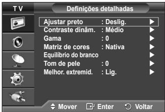 SAMSUNG PS50A410C1 - Cor: Vermelho/Verde/Azul/Amarelo/Ciano/Magenta - 2