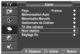 SAMSUNG PS50A410C1 - Attribution de noms aux canaux - 1