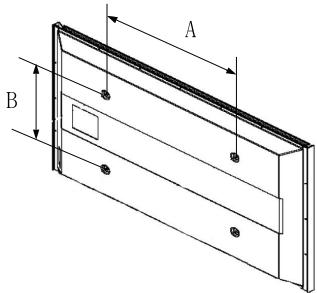 SAMSUNG PS50A410C1 - Specificaties voor de muurbevestigingskit (VESA) - 1