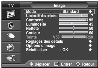 SAMSUNG PS50A410C1 - Réglages simples - 1