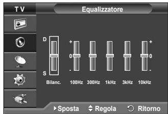 SAMSUNG PS50A410C1 - Impostazioni rapide - 1