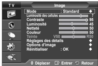 SAMSUNG PS50A410C1 - Personnalisation des paramètres d'image - 1