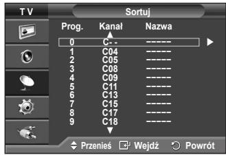 SAMSUNG PS50A410C1 - Sortowanie zaprogramowanych kanałów - 2