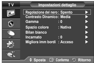 SAMSUNG PS50A410C1 - Personalizzazione dello Spazio colore - 2