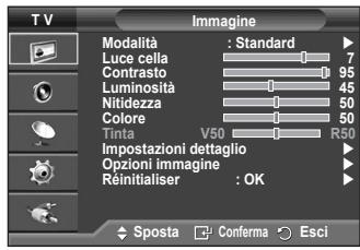 SAMSUNG PS50A410C1 - Visualizzazione dei menu - 1