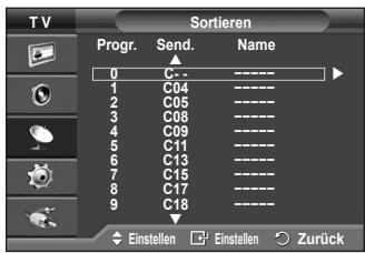 SAMSUNG PS50A410C1 - Sortieren der gespeicherten Kanäle - 2