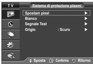 SAMSUNG PS50A410C1 - ◆ Sistema di protezione plasmi - 3