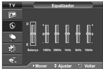 SAMSUNG PS50A410C1 - Configuração Fácil - 2