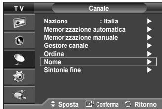 SAMSUNG PS50A410C1 - Denominazione dei canali - 1