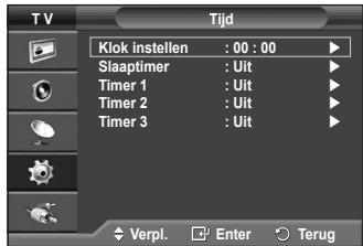 SAMSUNG PS50A410C1 - Automatisch uitschakelen - 2