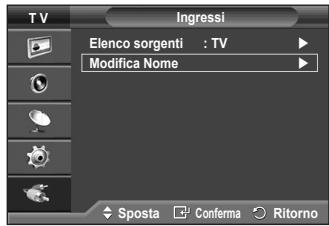 SAMSUNG PS50A410C1 - È possibile assegnare un nome alla sorgente esterna. - 1
