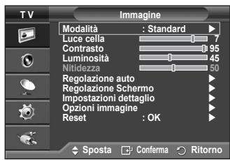 SAMSUNG PS50A410C1 - Reset immagine - 1