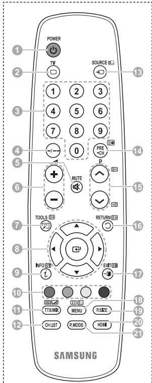 SAMSUNG PS50A410C1 - Teletekstfuncties - 1
