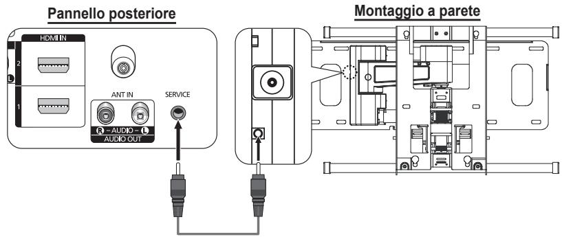 SAMSUNG PS50A410C1 - Regolazione montaggio a parete (kit venduto separatamente) - 1