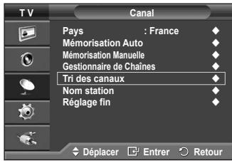 SAMSUNG PS50A410C1 - Organisation des canaux mémorisés - 1
