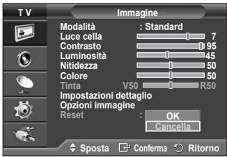 SAMSUNG PS50A410C1 - Ripristino delle impostazioni predefinite dell'immagine - 1
