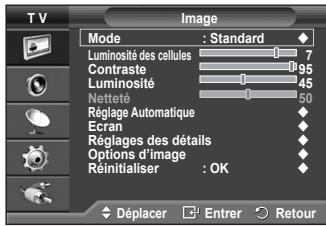 SAMSUNG PS50A410C1 - Réinitialiser Image - 1