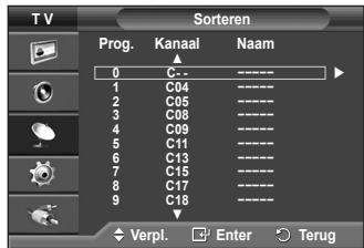 SAMSUNG PS50A410C1 - Opgeslagen kanalen rangschikken - 2