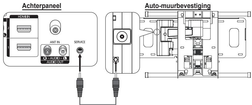 SAMSUNG PS50A410C1 - Aanpassen van de muurbevestiging (apart verkrijgbaar) - 1